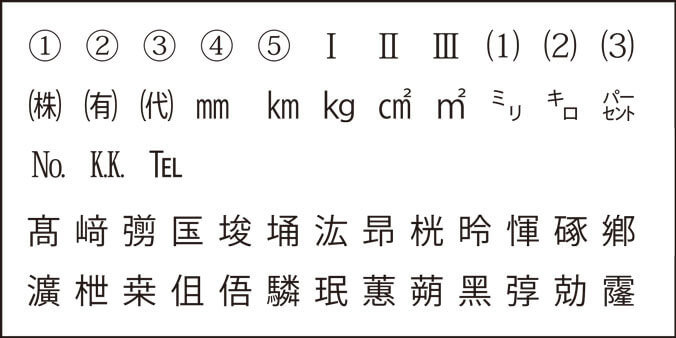 機種依存文字例(一部)