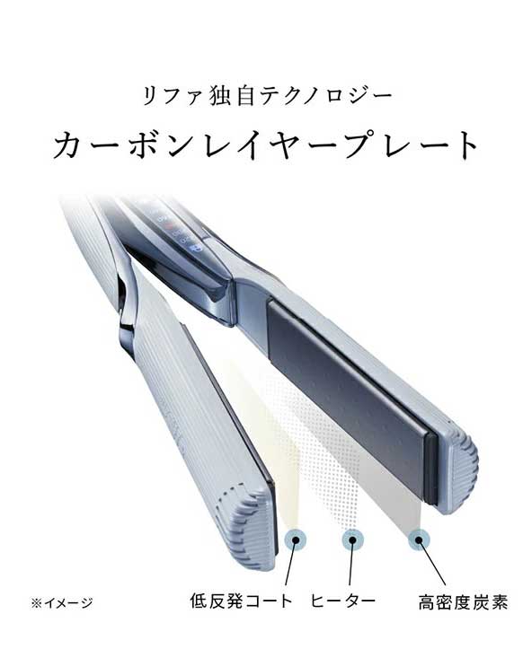 ストレートアイロン